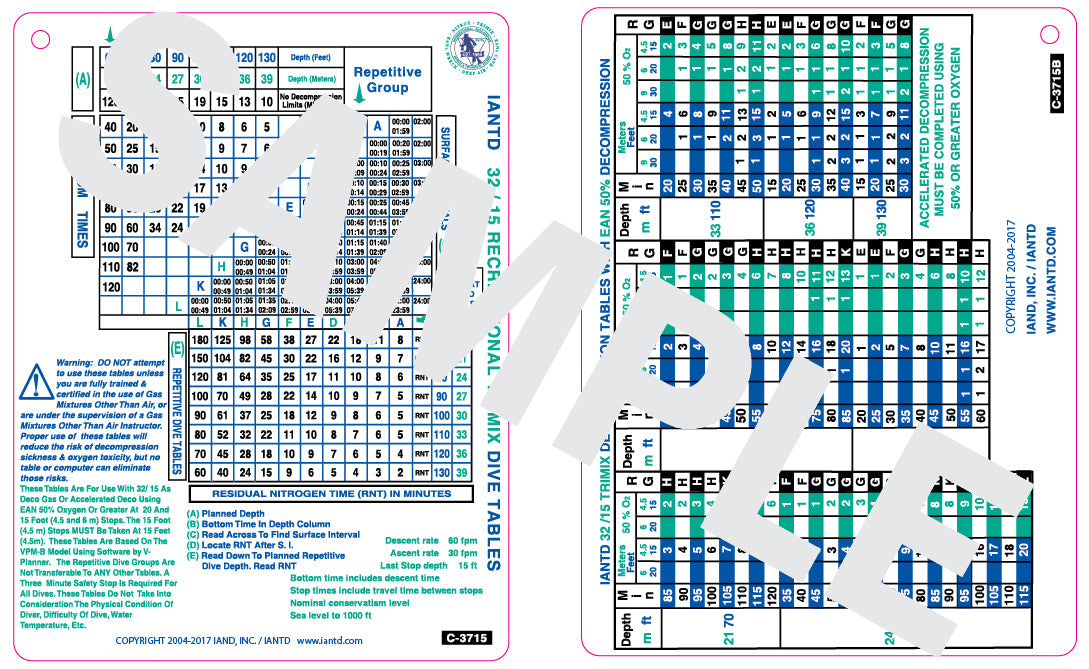 Recreational Trimix 32% O2 / 15% He DECO EAN50 Table – IANTD Store