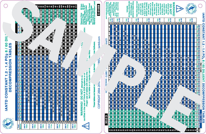 1.2 - 1.4 PO2 Trimix 8/60 Diluent Table